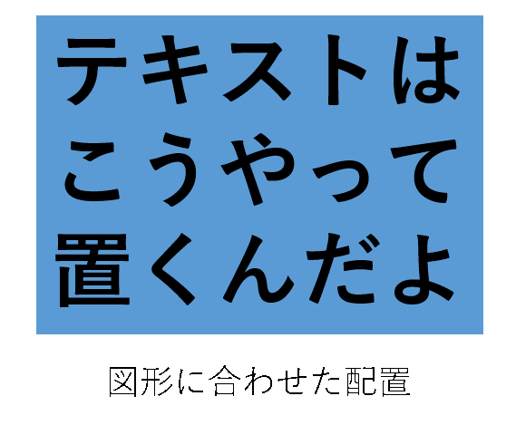 アイキャッチ画像の作り方とは 現役デザイナーが教える 0円から取り組めるマーケティング方法を発信するメディア Posma