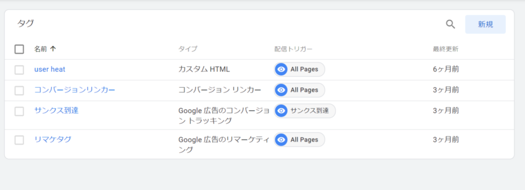 googletagmanager